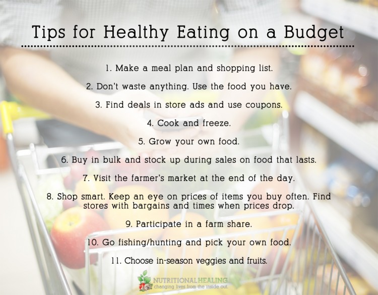 Tips for Healthy Eating on a Budget - Nutritional Healing